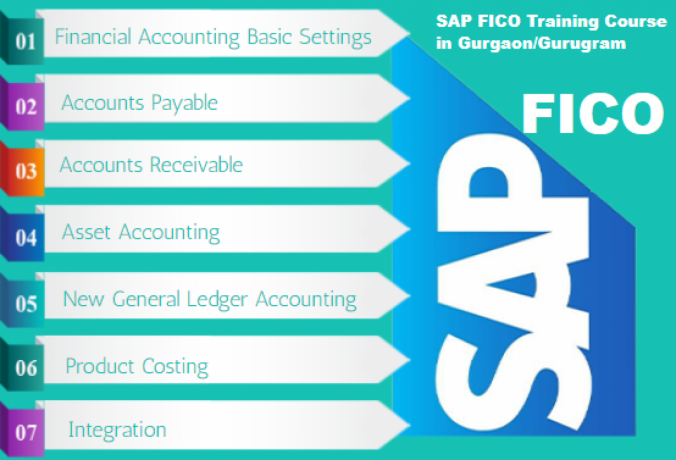 sap-fico-training-course-in-delhi-faridabad-sla-erp-institute-classes-s4-hana-finance-accounting-gst-tally-certification-big-0