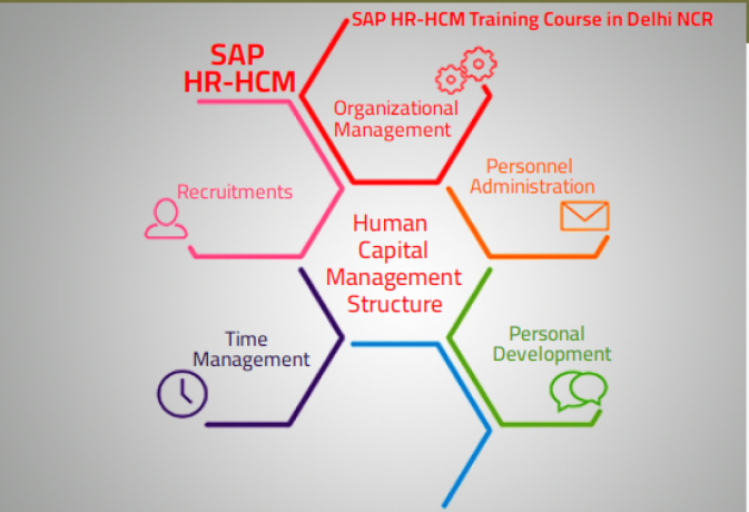 updated-human-resource-management-course-with-hr-payroll-certificates-big-0