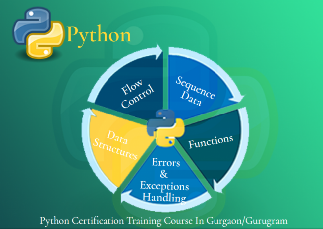 data-science-course-delhi-noida-gurgaon-sla-data-analyst-learning-100-job-free-python-power-bi-tableau-training-certification-big-0