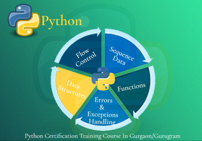 best-data-science-training-course-shakarpur-delhi-sla-data-analytics-classes-python-tableau-power-bi-training-big-0