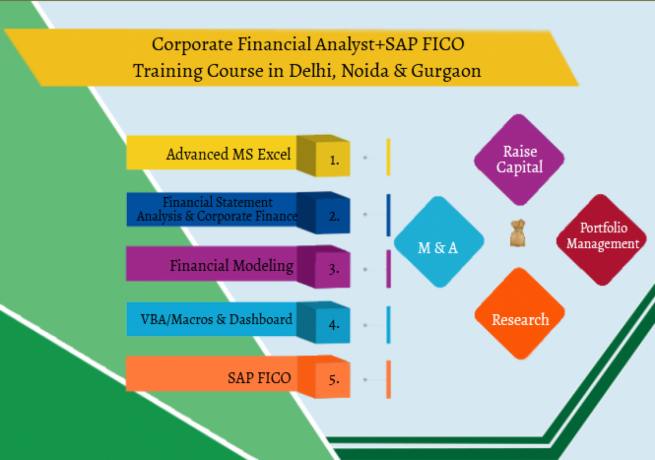 corporate-finance-course-in-delhi-sla-institute-free-credit-analyst-training-certification-100-jobs-republic-day-jan23-offer-big-0