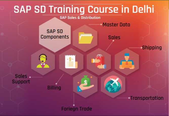 online-sap-sd-certification-course-in-delhi-sla-consultants-best-erp-training-institute-100-job-support-31jan23-offer-big-0