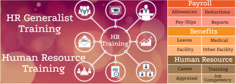 hr-generalist-course-in-laxmi-nagar-delhi-sla-institute-best-sap-hcm-hr-payroll-with-100-feb23-offer-big-0