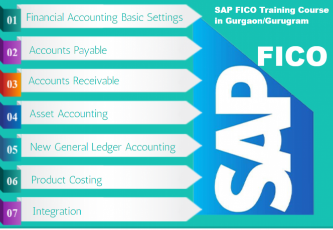 sap-fico-classes-in-delhi-ashram-with-accounting-tally-gst-certification-by-sla-institute-100-job-guarantee-big-0