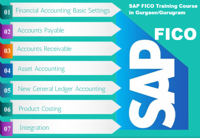 best-sap-fico-certification-in-delhi-sla-consultants-india-accounting-tally-finance-controlling-classes-100-job-placement-big-0