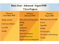 php-training-course-in-delhi-with-best-salary-offer-by-sla-consultants-india-small-0