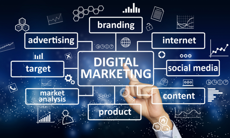 digital-marketing-company-in-india-sathya-technosoft-big-0