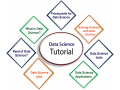 best-data-science-course-in-surat-unleash-your-potential-small-0